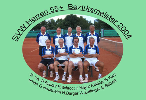 Gratulation zum Aufstieg!